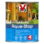 Lasure Aquastop : bien préparer son support pour un rendu optimum