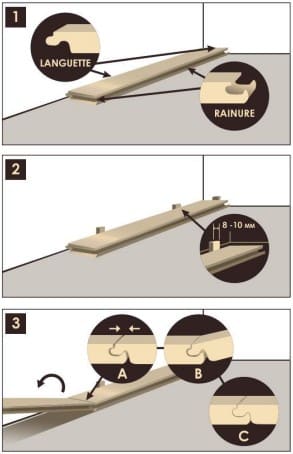 conseils pose parquet flottant